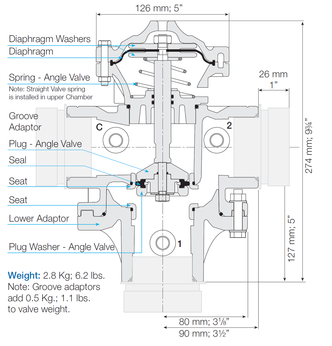 350 Series - Technical Specification