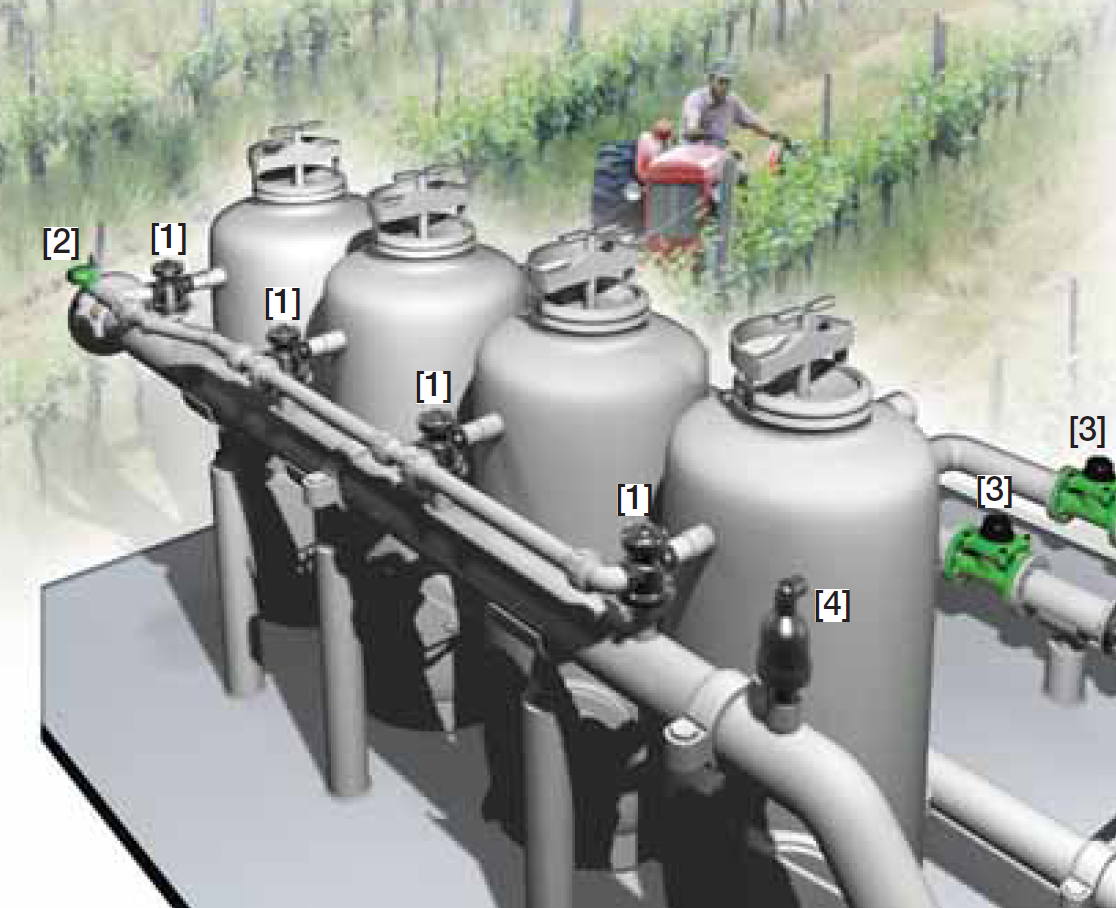 350 Series - Typical Applications
