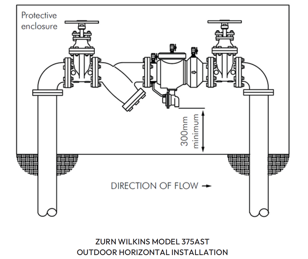 375 ASTL - Typical Installation