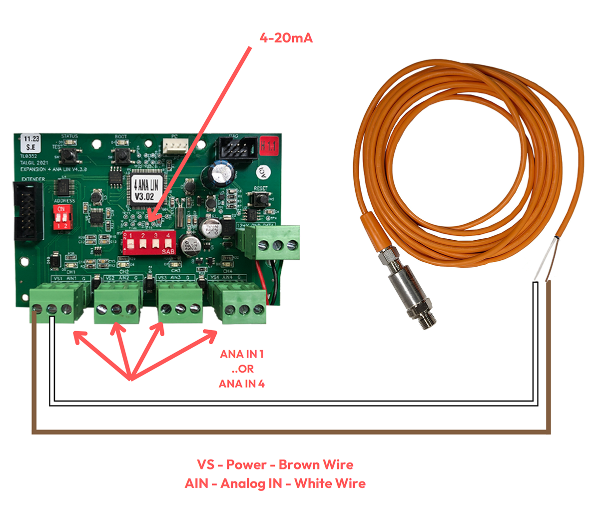 4ANA_LIN_-_Pressure Transducer