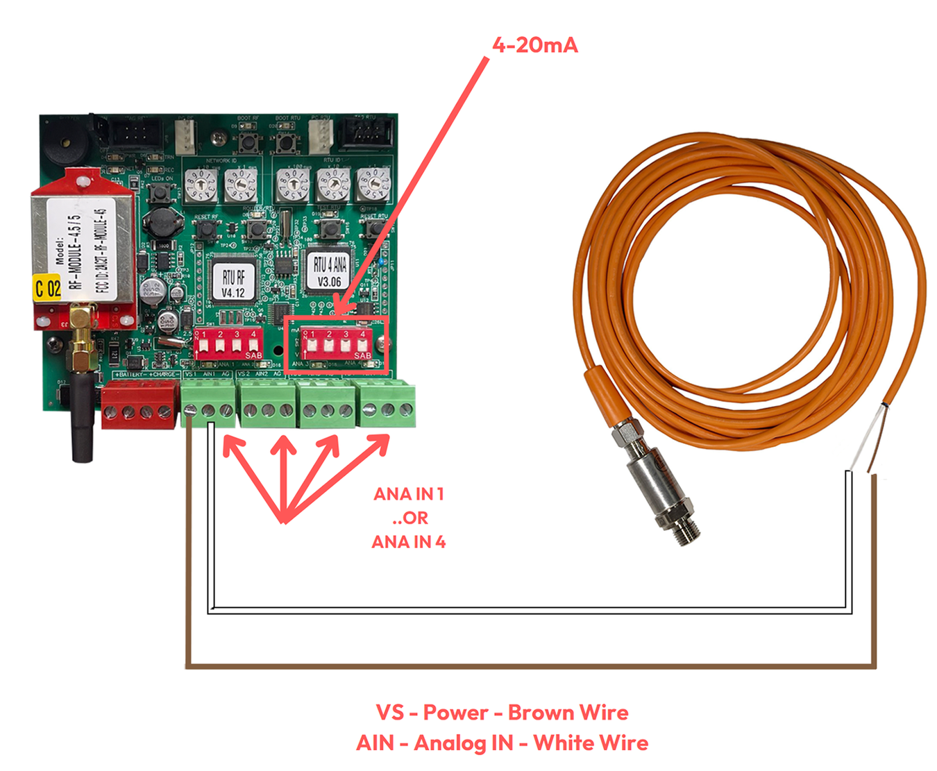 4ANA_RTU_Pressure Transducer