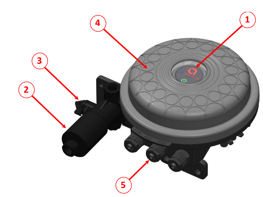 ADI-P Controller - Components