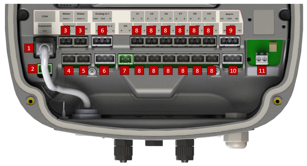 ADI-X - Terminal Blocks