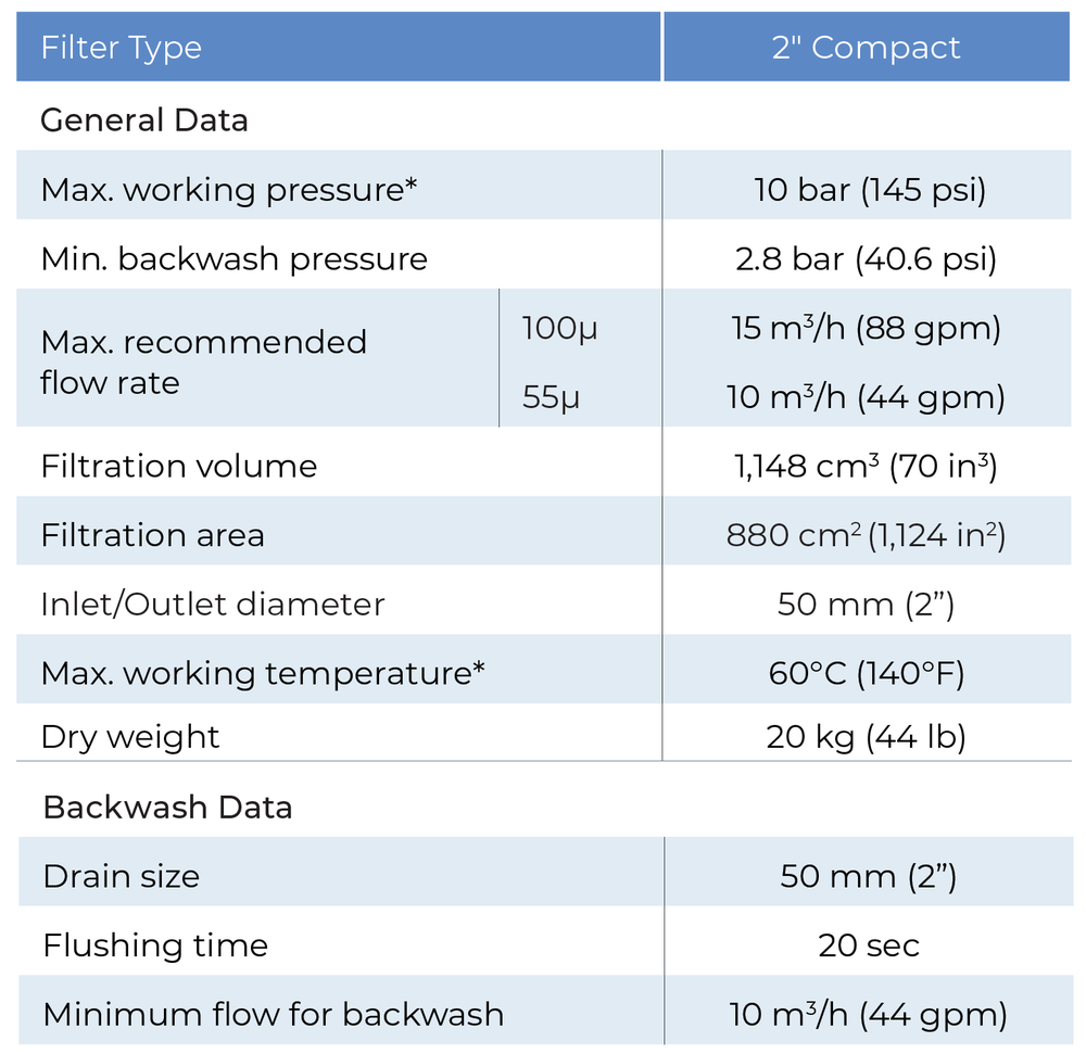 Amiad - 2Inch Spin Klin Compact  - General Data