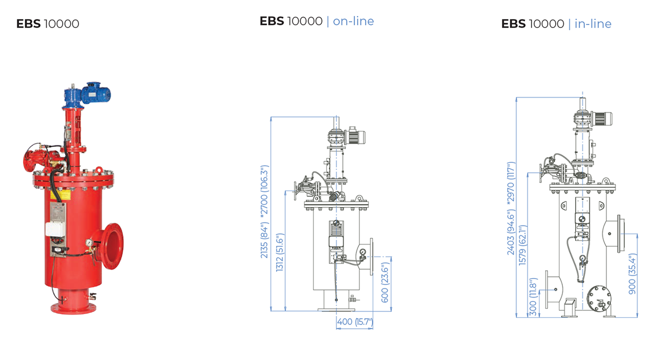 Amiad - EBS - 10000
