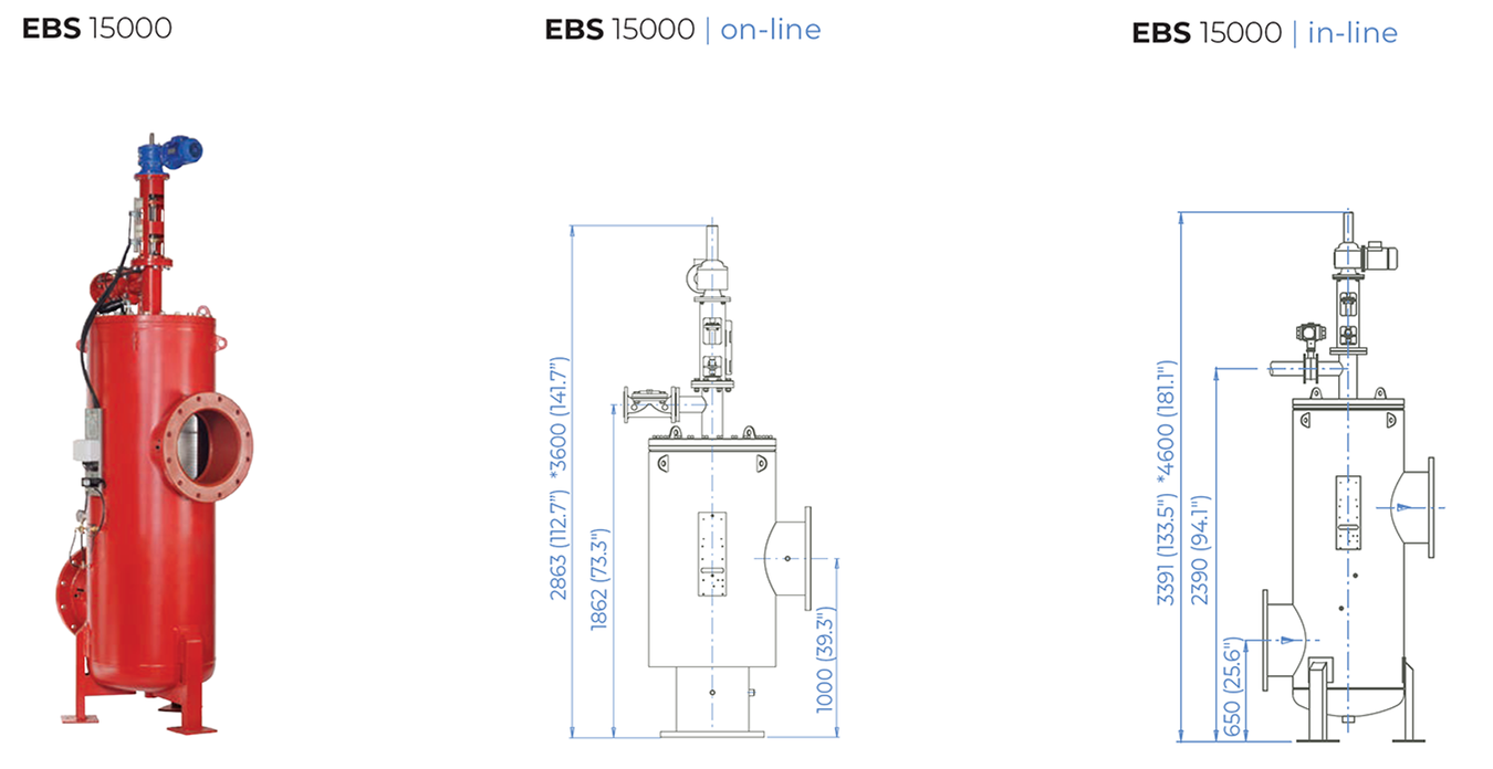 Amiad - EBS - 15000