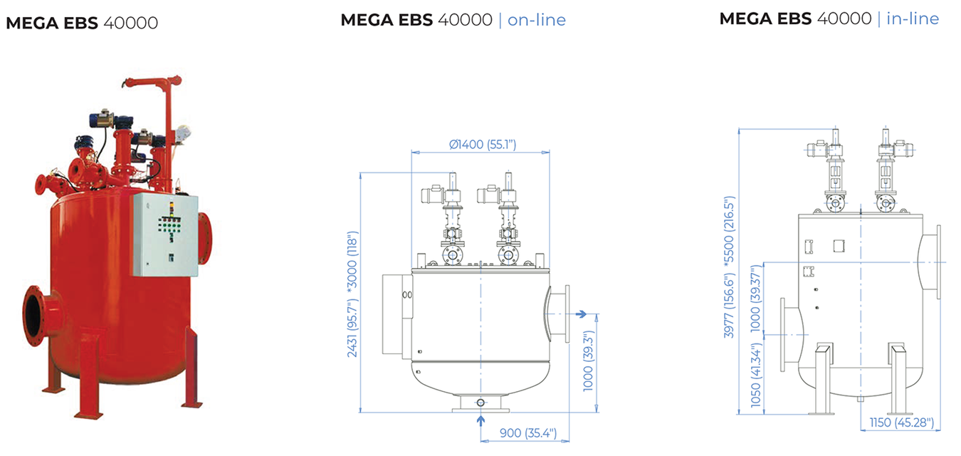 Amiad - EBS - 40000