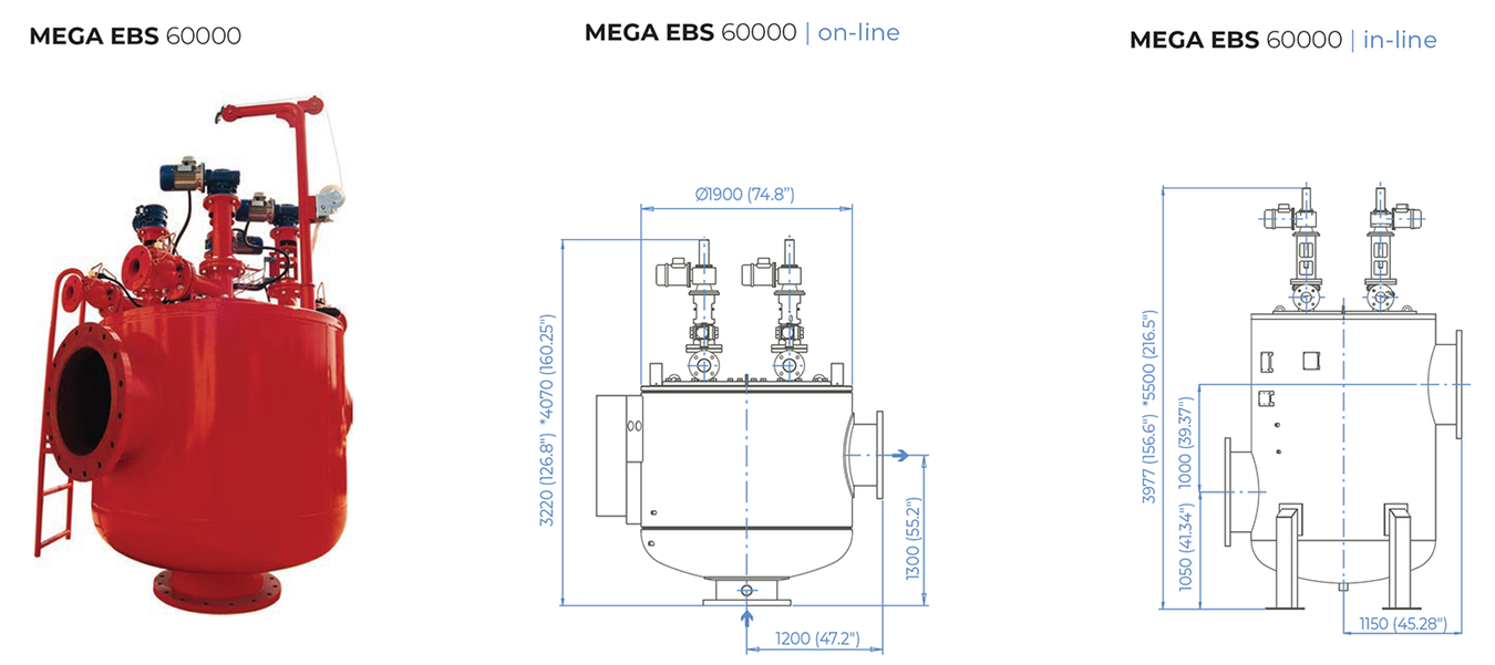 Amiad - EBS - 60000