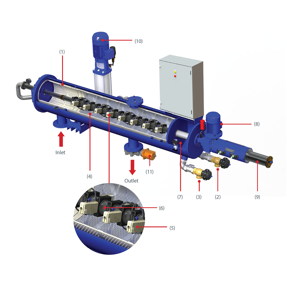 Amiad - MCFM - Parts