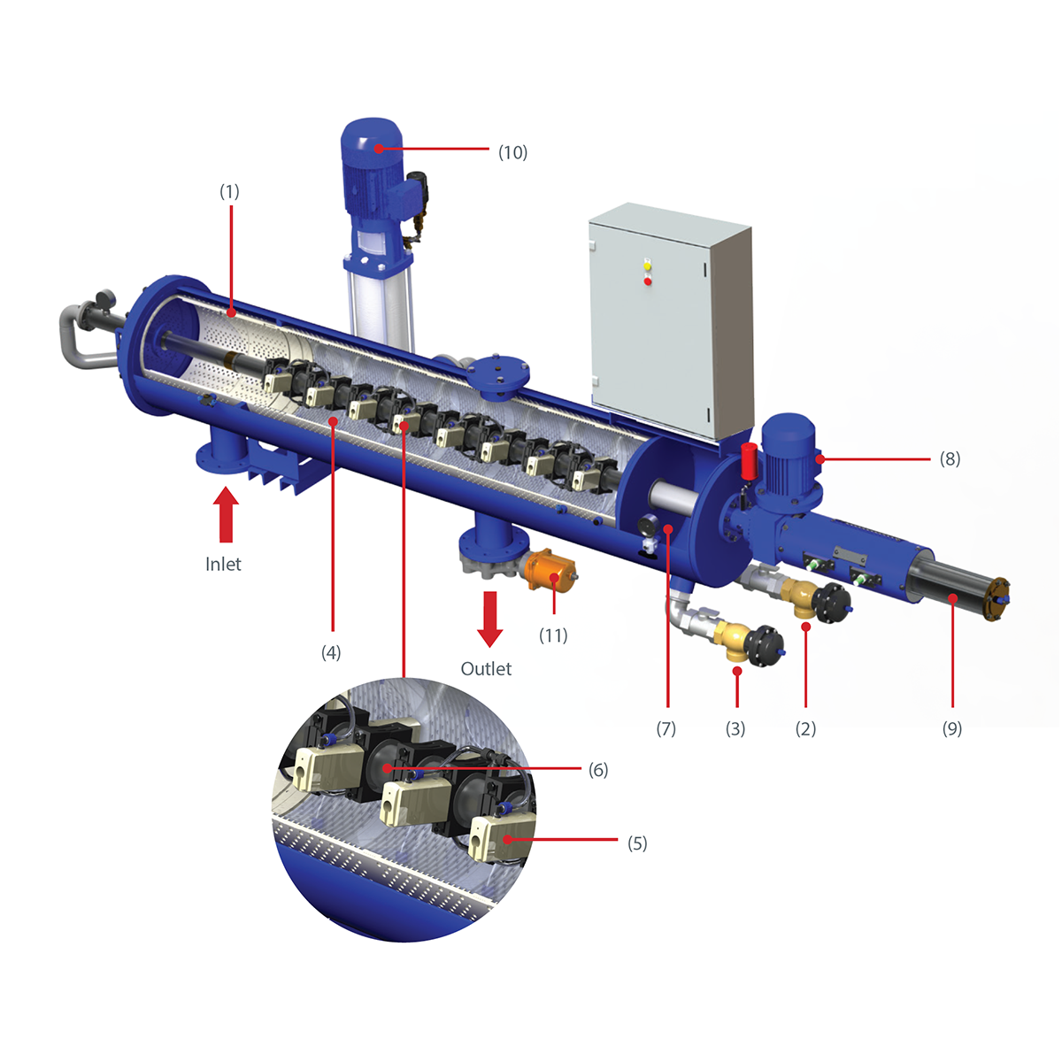 Amiad - MCFM - Parts