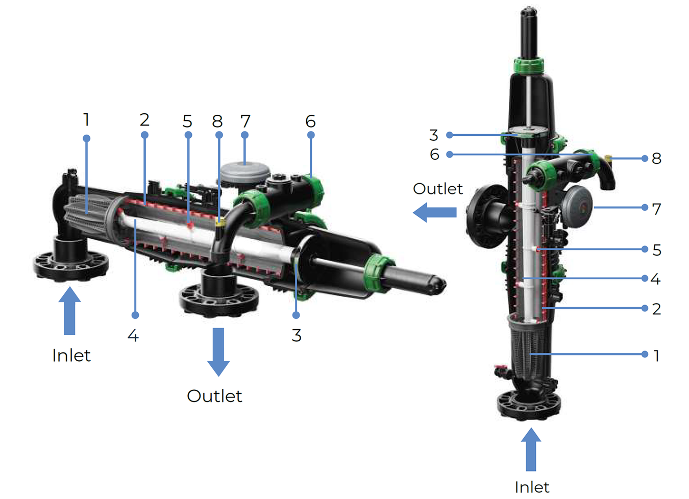Amiad - Mini Sigma - Parts