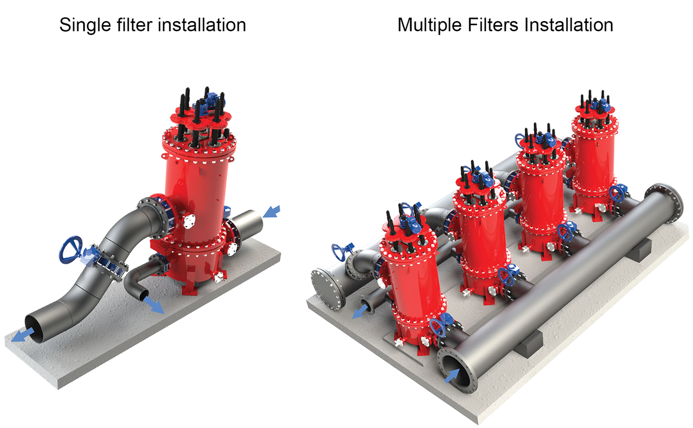 Amiad - Omega - Typical Installation