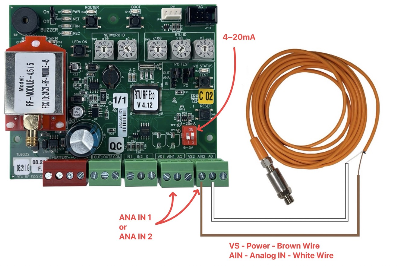 Analog Sensor - Pressure - RTU Wiring