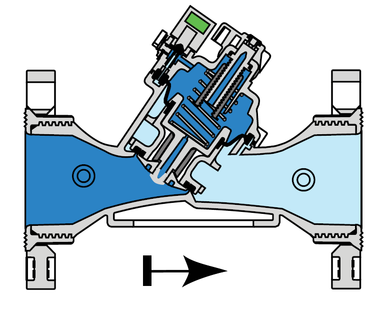 Bermad -11T- Operation1
