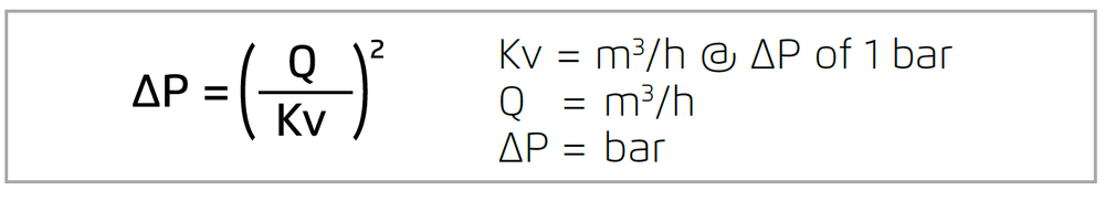 Bermad - 205 - Valve Coefficient