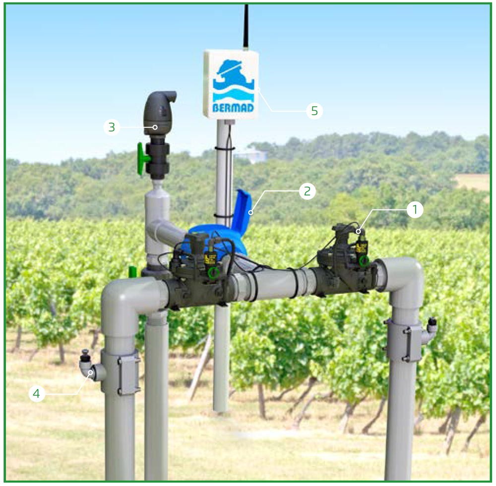 Bermad - 210T-3W - Features and Benefits