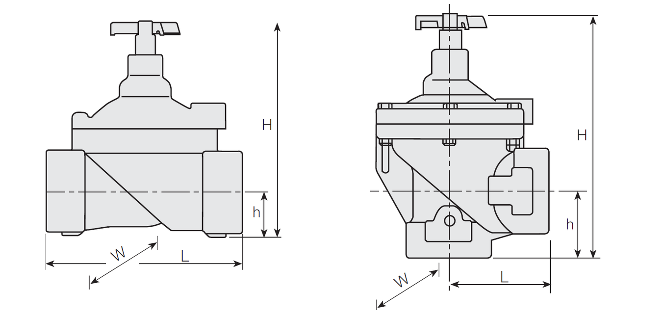 Bermad - 220-2W - Technical Specifications
