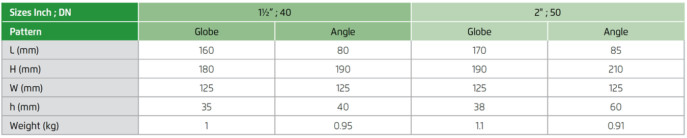 Bermad - 220-3W - Dimensions and Weights