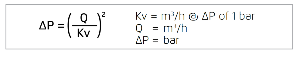 Bermad - 220-3W - Valve Flow Coefficient