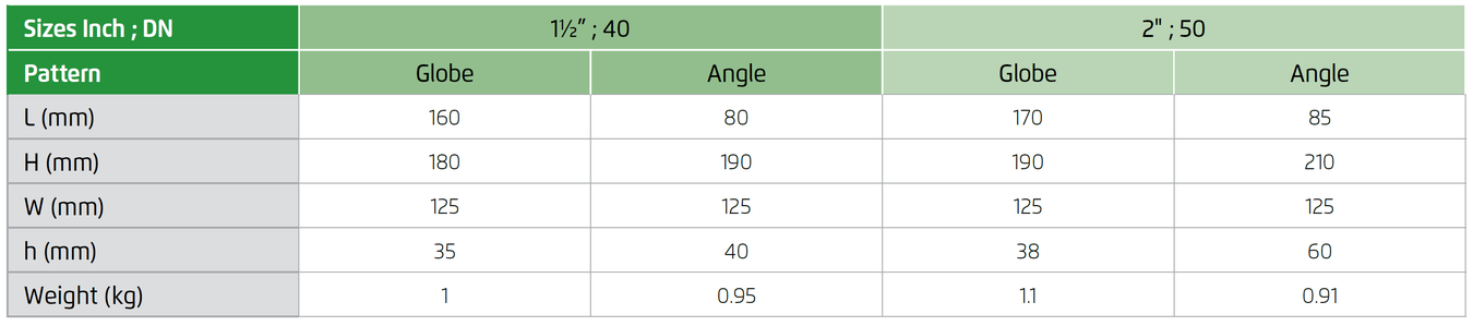 Bermad - 220-55-3W - Dimensions and Weights