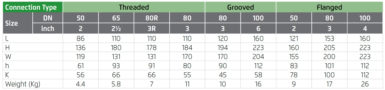 Bermad - 400 Series - Dimensions - Angle