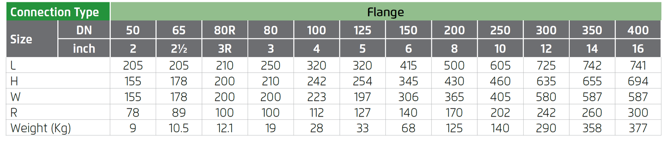 Bermad - 400 Series - Dimensions - Globe - Flange
