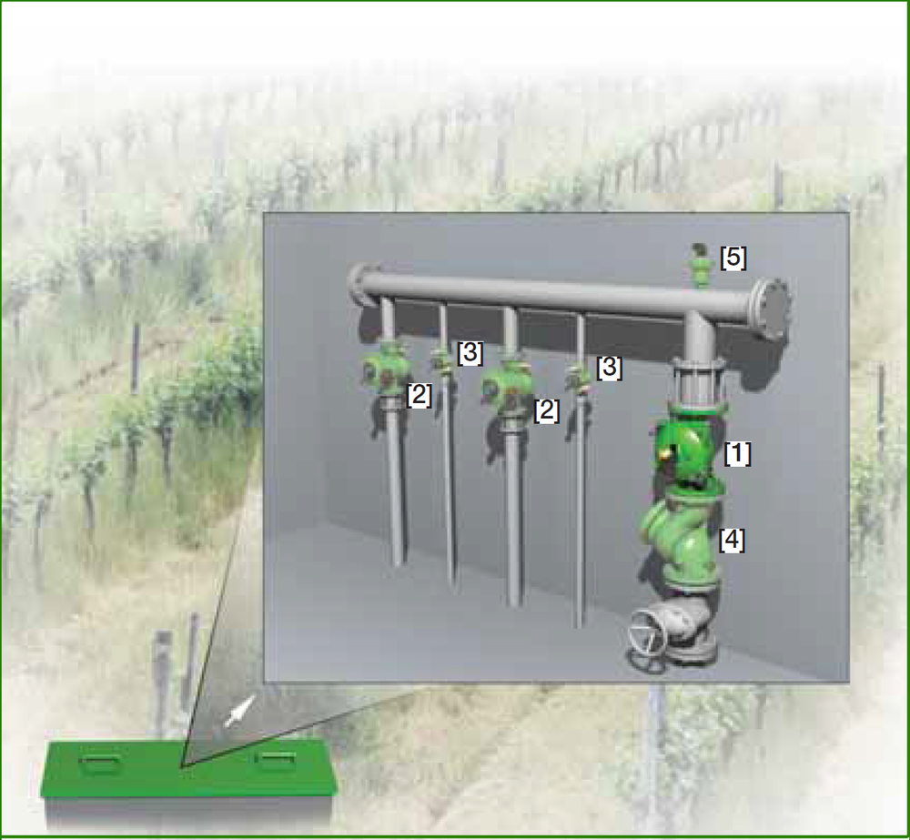 Bermad - 410-3W - Features and Benefits