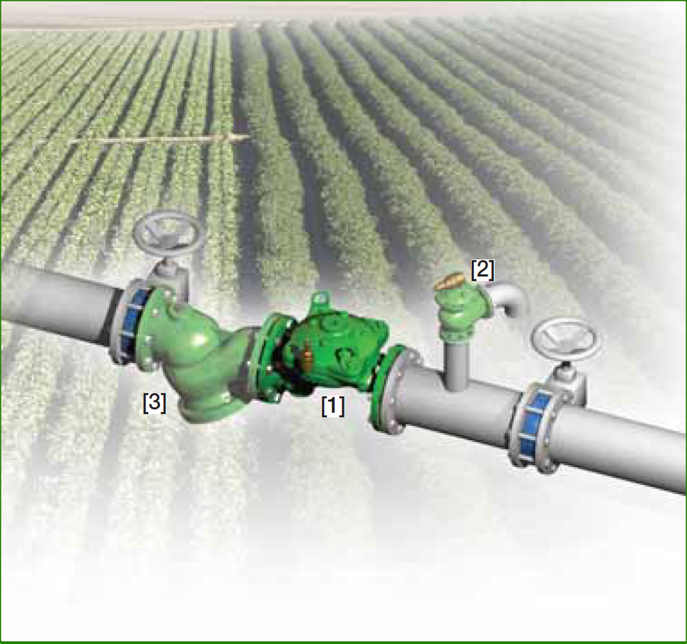 Bermad - 420-3W - Features and Benefits