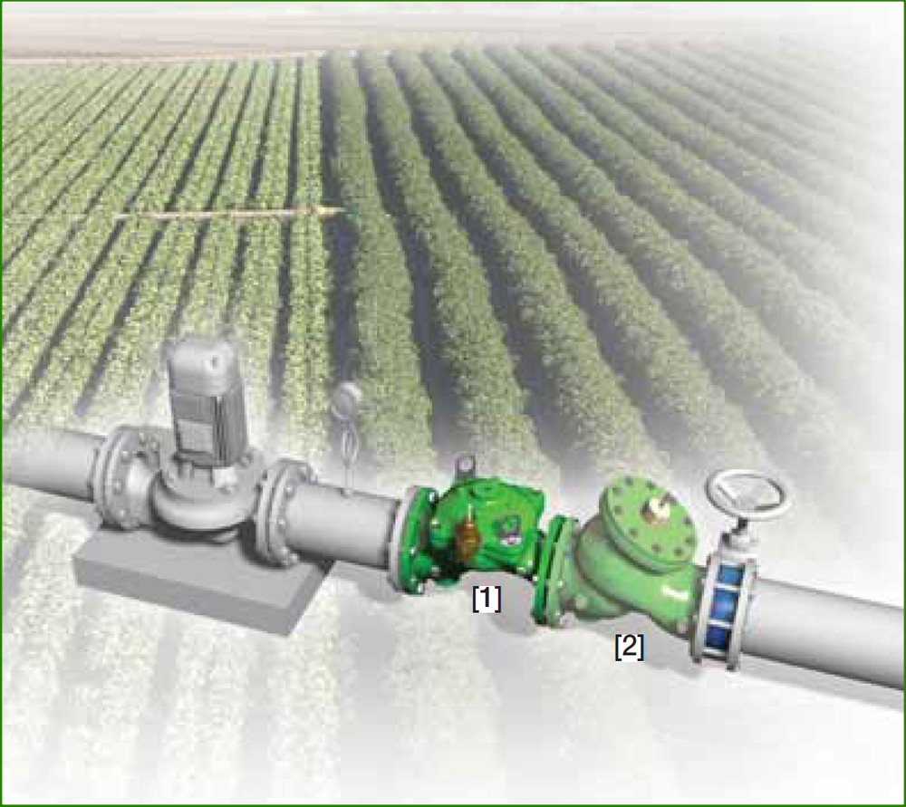 Bermad - 430-3W - Features and Benefits