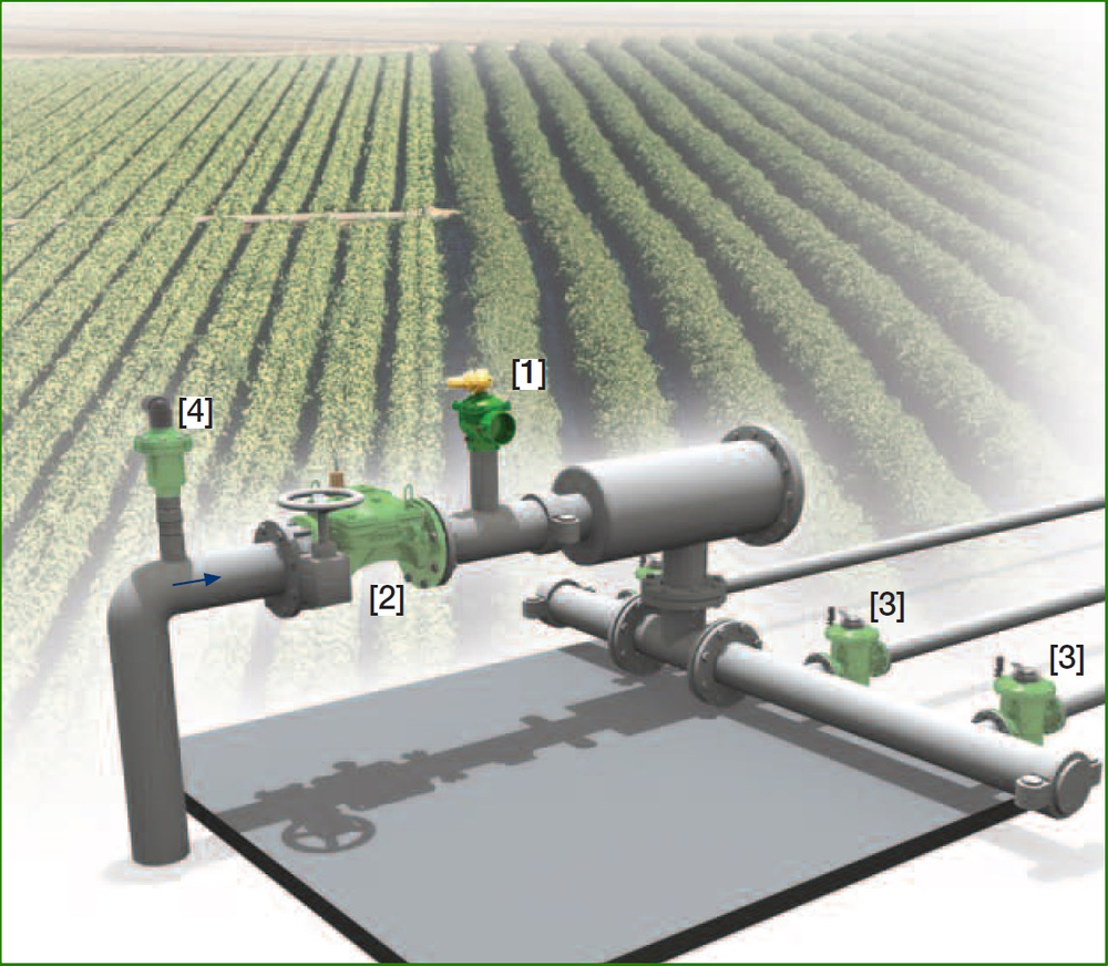 Bermad - 43Q-2W - Features and Benefits