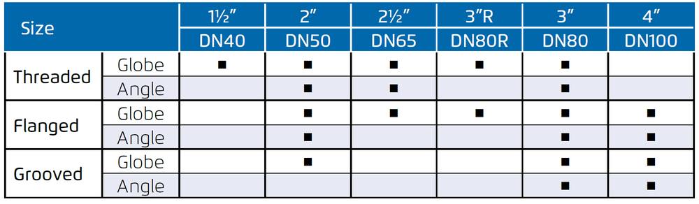 Bermad - 472-55 - End Connections