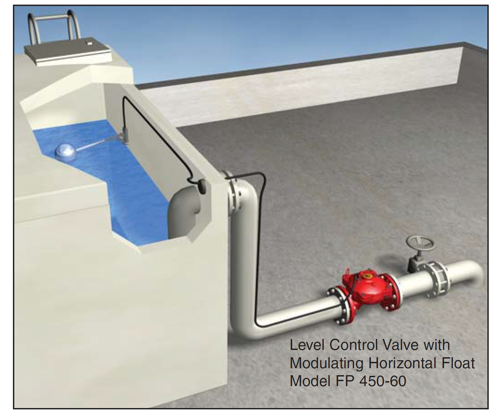 Bermad - FP-450-60 - Roof Top Reservoirs