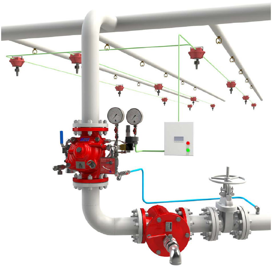 Bermad - FP-60F-250 -  Deluge Sprinkler System