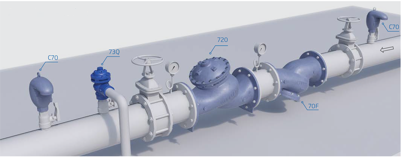 Bermad - Model-73Q - Typical Installation