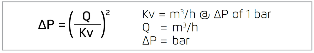 Bermad - Model 100DC - Flow Coefficient