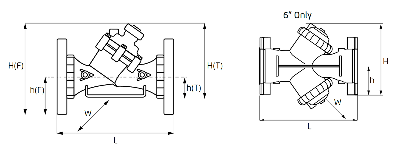 Bermad - Model 105 - Technical Specifications