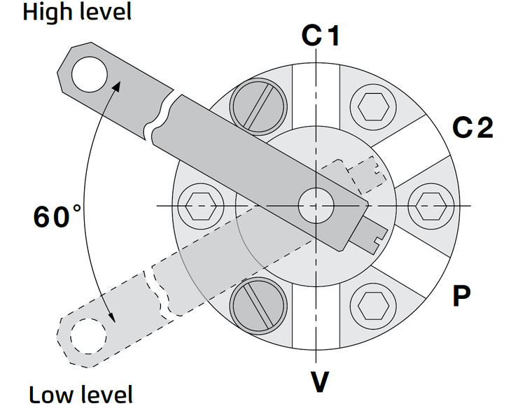 Bermad - Model 66 - Connections