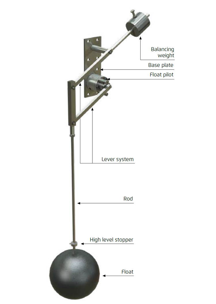 Bermad - Model 66 - Product Image 2