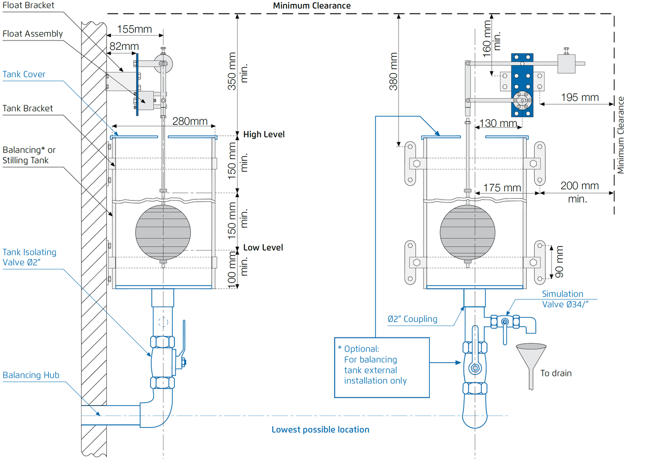 Bermad - Model 66 - Typical Installation