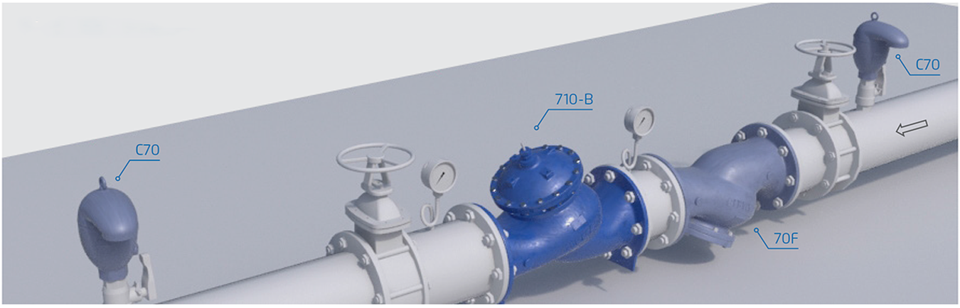 Bermad - Model 710B - Typical Installation