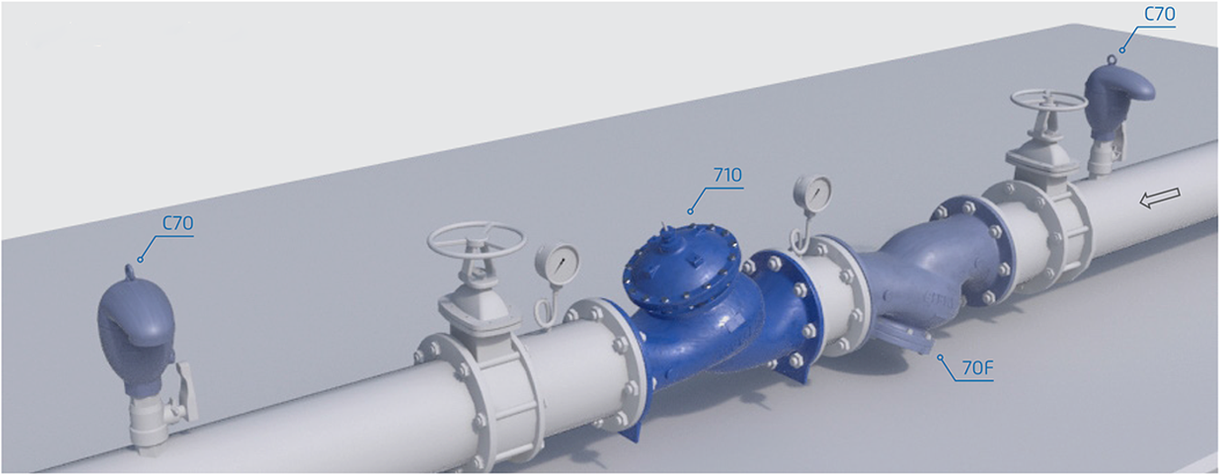 Bermad - Model 710 - Typical Installation