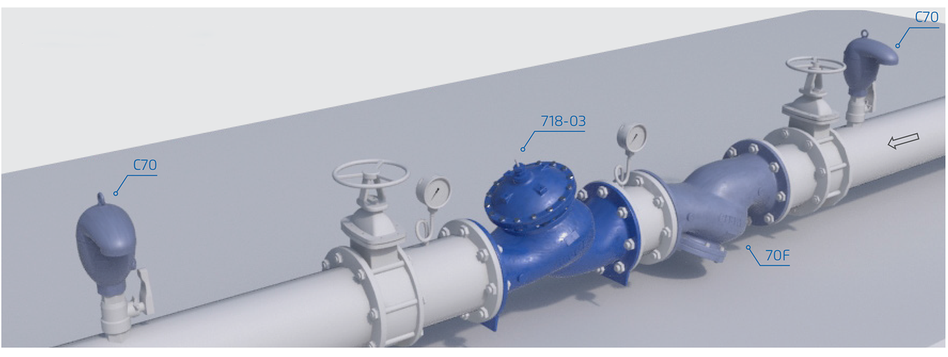Bermad - Model 718-03 - Features and Benefits