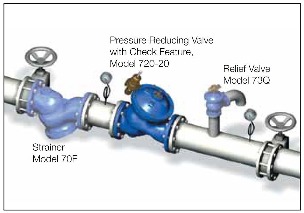 Bermad - Model 720-20 - Typical Installation