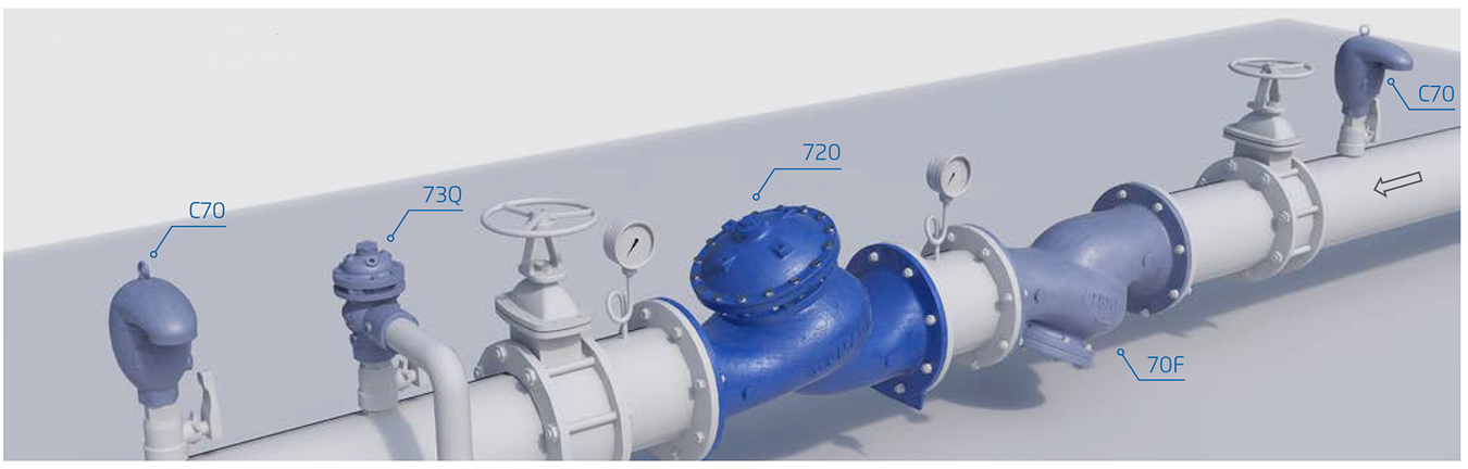 Bermad - Model 720 - Typical Installation