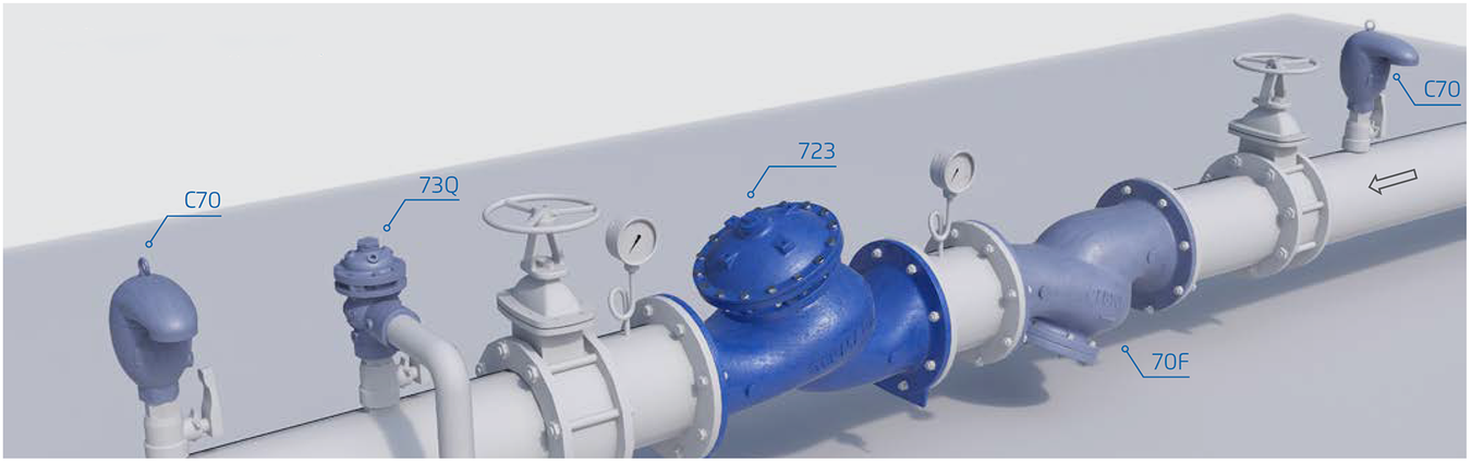 Bermad - Model 723 - Typical Installation