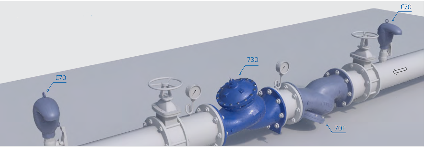 Bermad - Model 730 - Typical Installation