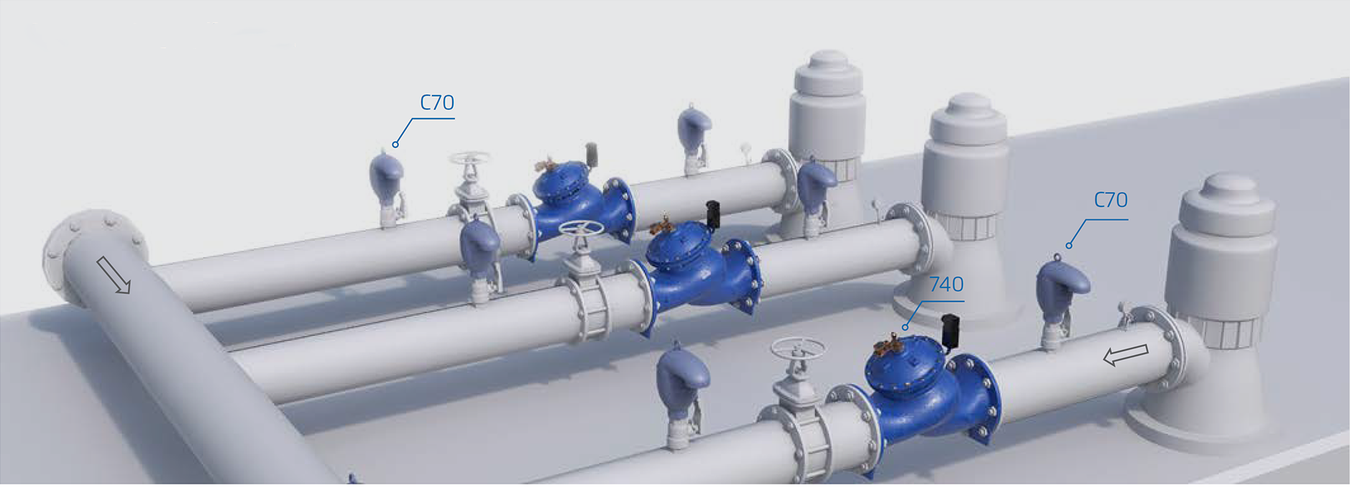 Bermad - Model 740 - Typical Installation