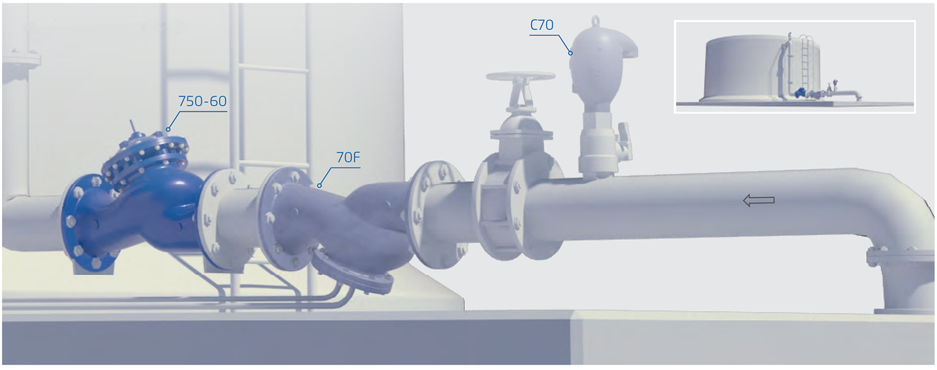 Bermad - Model 750-60 - Typical Installation