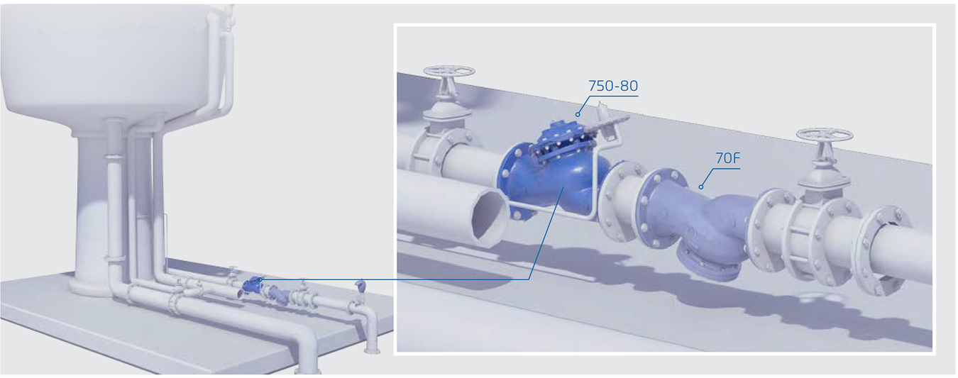 Bermad - Model 750-80 - Typical Installation