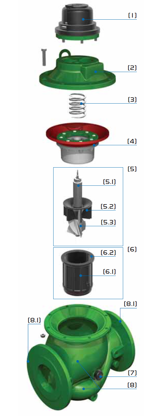 Bermad - Model 900 - Exploded View